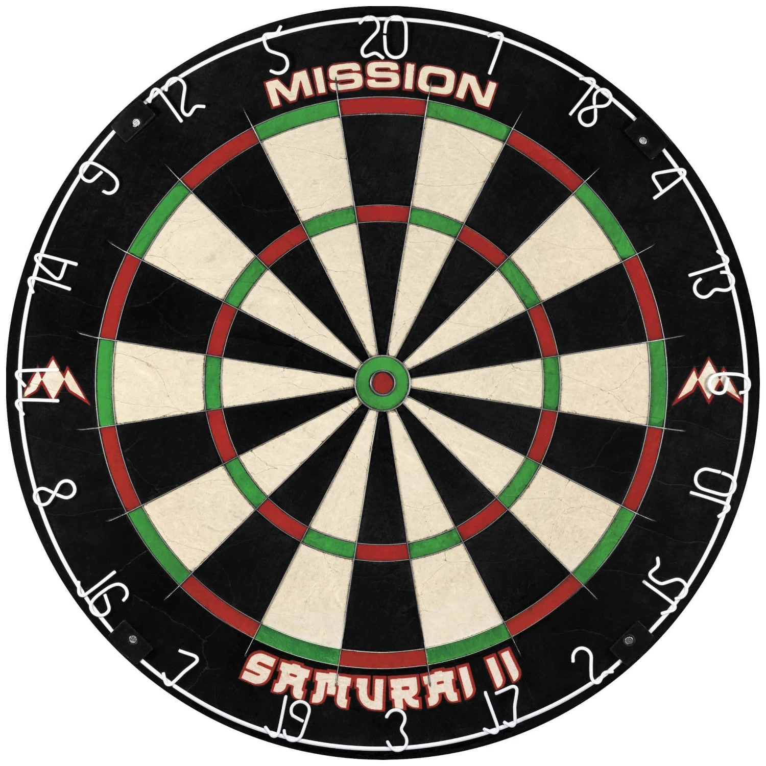 The Starter Bundle S - With Surround - Image 2